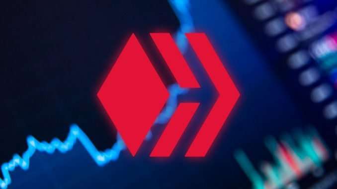 Is Hive a buy or sell after surging 18% ahead Is Hive a buy or sell after surging 18% ahead of Black Friday?