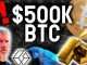 IS IT TOO LATE TO INVEST IN BITCOIN? Path to $500K BTC explained