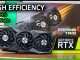 RTX 3070 Mining Overview - Profitability, Hashrate & Overclocking