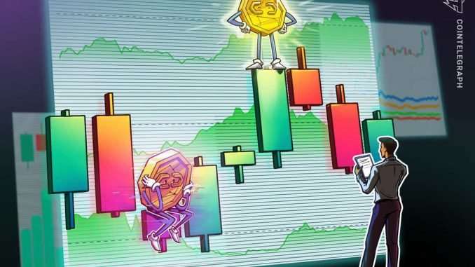 Even after the pullback, this crypto trading algo’s $100 bag Even after the pullback, this crypto trading algo’s $100 bag is now worth $20,673
