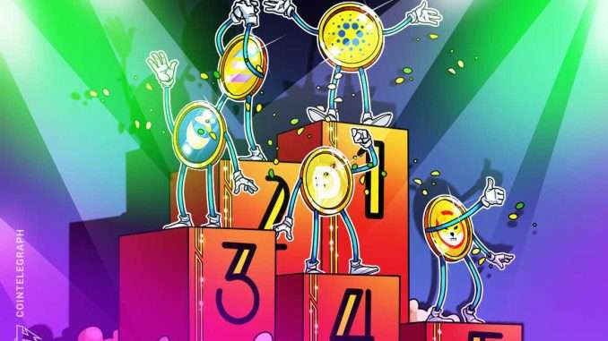 Five coins that saw huge gains in 2021 Five coins that saw huge gains in 2021