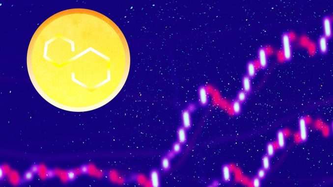 Here's an analyst's outlook for FTM, MATIC and ENJ tokens Here's an analyst's outlook for FTM, MATIC and ENJ tokens