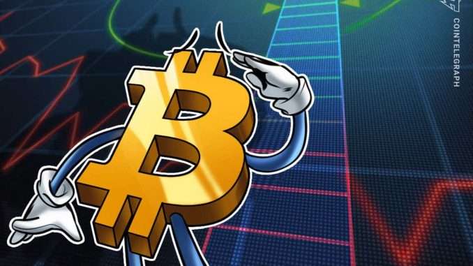Analysts say Bitcoin price is in the ‘profit-taking’ zone with Analysts say Bitcoin price is in the ‘profit-taking’ zone with a ceiling at $45K