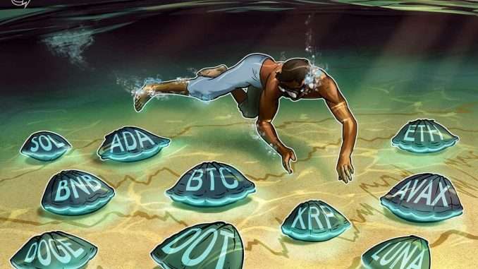 BTC, ETH, BNB, XRP, ADA, SOL, LUNA, AVAX, DOT, DOGE BTC, ETH, BNB, XRP, ADA, SOL, LUNA, AVAX, DOT, DOGE