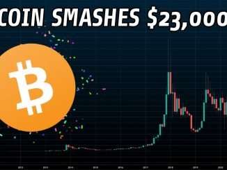 Bitcoin Rallies To $23,000! | Here's What You Need To Know