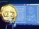 Bitcoin spikes to $44.5K amid fresh warning over 'exceptionally high' stocks correlation