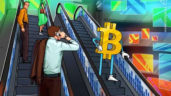 Bitcoin stuck in a tight range as BTC price moving Bitcoin stuck in a tight range as BTC price moving averages prepare key bullish cross