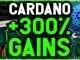 CARDANO PRINTING MOST IMPORTANT PATTERN TO SEND IT SKYROCKETING TO 300% GAINS