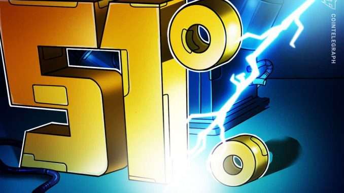 Monero community concerned as leading mining pool nears 51% of Monero community concerned as leading mining pool nears 51% of ecosystem's total hash rate