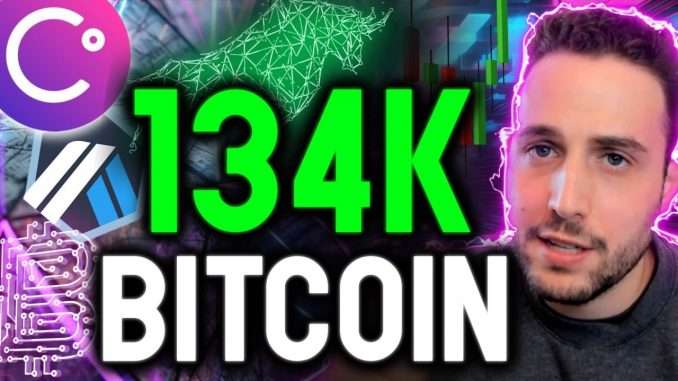 $134K BITCOIN! PERFECT PARABOLIC END OF 2021 INCOMING