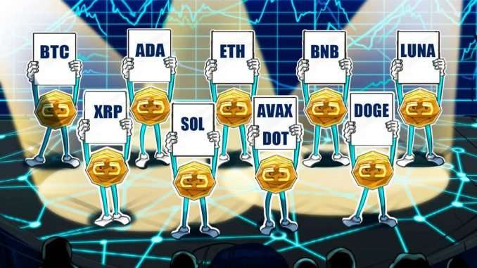 BTC, ETH, BNB, XRP, ADA, LUNA, SOL, AVAX, DOT, DOGE BTC, ETH, BNB, XRP, ADA, LUNA, SOL, AVAX, DOT, DOGE