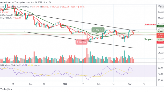 BTC/USD Faces Fresh Support At $40,000 Bitcoin Price Prediction