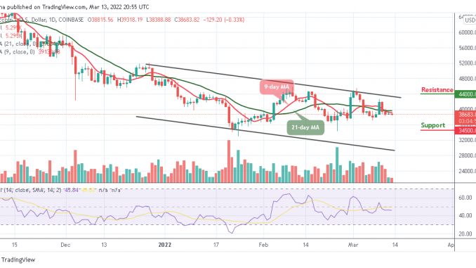 BTC/USD Trades Below $40,000 Level Bitcoin Price Prediction