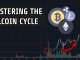 Mastering The Altcoin Cycle | Parabolic Rallies, Ratios & Key Research