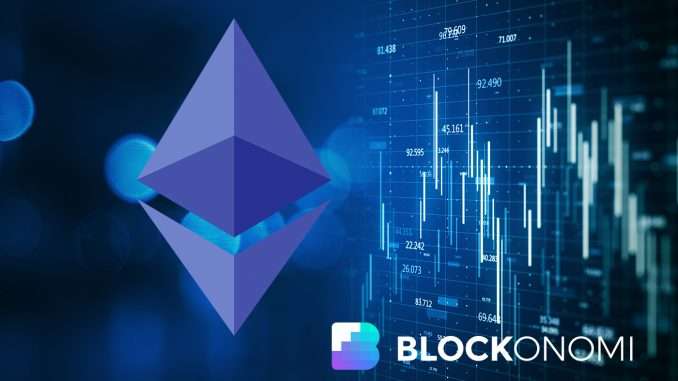 The Week Begins: All Eyes On Ethereum The Week Begins: All Eyes On Ethereum