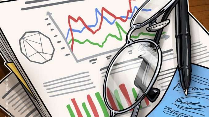 Which DAOs have the most potential in 2022? Which DAOs have the most potential in 2022?