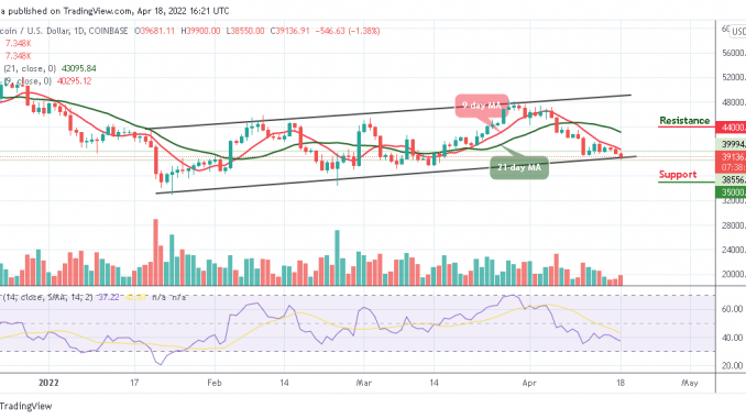 Bitcoin Price Prediction for Today April 18: BTC Retraces Below Bitcoin Price Prediction