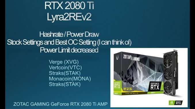 RTX 2080 Ti -  Mining Lyra2REv2 at 121.16MH/s! Overclock and Power Draw