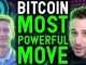 BITCOIN'S MOST POWERFUL MOVE INCOMING! What on chain metrics reveal (featuring Will Clemente)