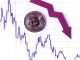Bitcoin, Ethereum Continue to Fall as Losses Deepen Across the Crypto Market