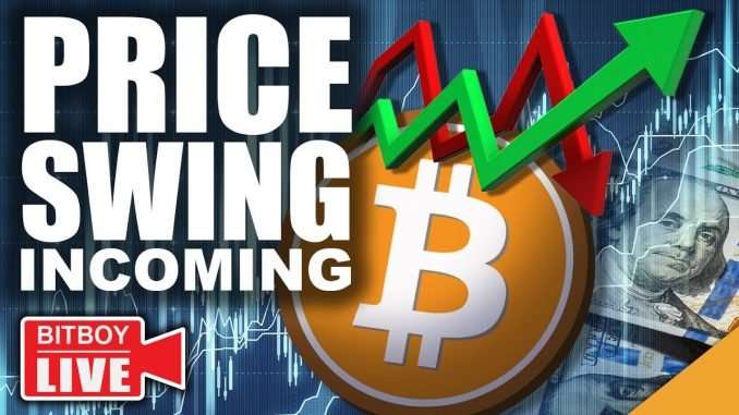 Massive Bitcoin Price Swing Incoming (Best Time For Ethereum, Cardano & Terra)