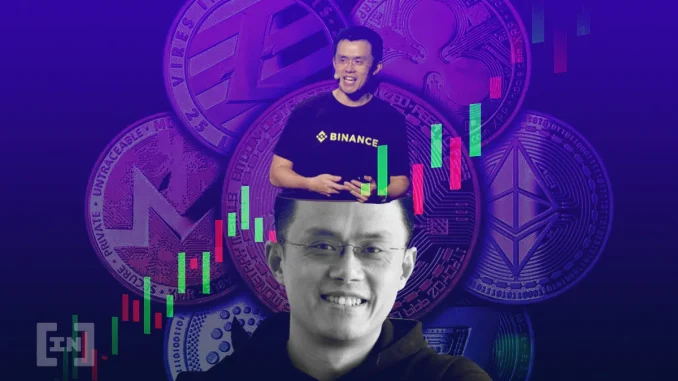 Binance Users Vote in Favor of Keeping Free Transactions Binance Users Vote in Favor of Keeping Free Transactions