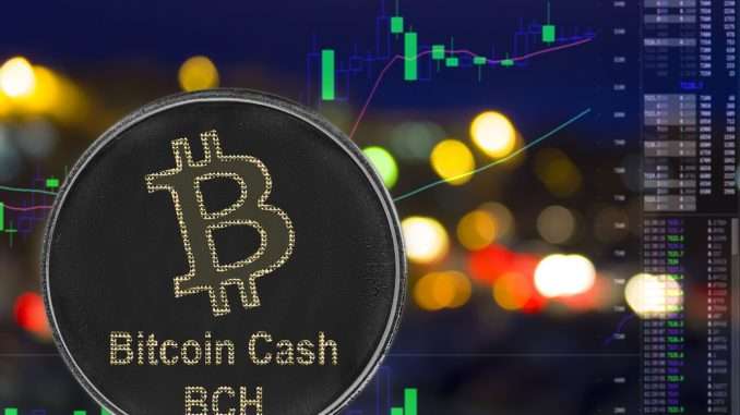 Bitcoin Cash BCH/USD prediction as price eyes breakout from a Bitcoin Cash BCH/USD prediction as price eyes breakout from a descending trendline