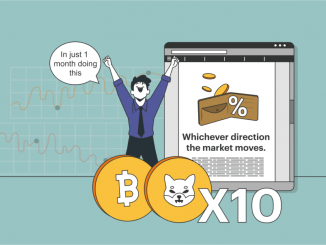 X10 Your Bitcoin and Shiba Inu in Just 1 Month Doing This