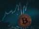 Bitcoin drops below $17,500 as Coinbase/Kraken report issues