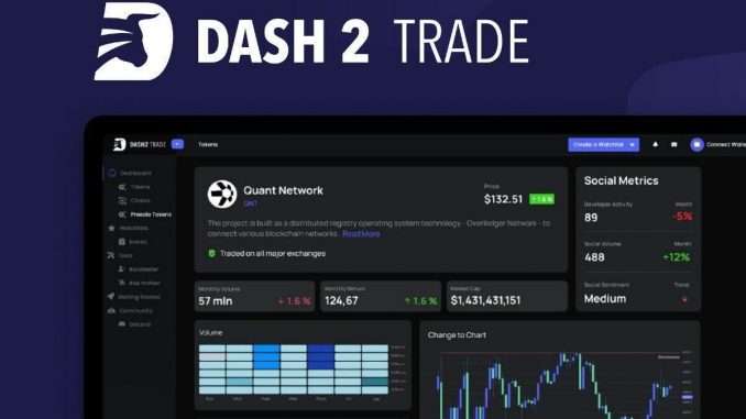 Dash 2 Trade Raises $7.5M, Early Launch, Major CEX Listings Dash 2 Trade Raises $7.5M, Early Launch and Major CEX Listings Confirmed