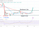 Bitcoin Price Prediction for Today, January 13: BTC Is on a Bullish Run to a High of $20.9K