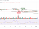 Bitcoin Price Prediction for Today, January 5: BTC/USD Struggles to Hold Above $16,800 Level