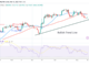 Bitcoin Price Prediction for Today May 15: BTC Price Regains Bullish Momentum but Struggles below $27.5K