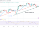 Bitcoin Price Prediction for Today May 17: BTC's Price Rises Marginally but Remains above $27K