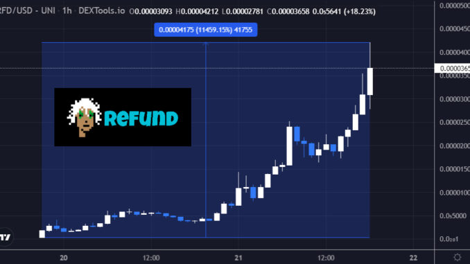 RefundCoin Price Pumps 1000% - Meme Tokens Still The Best Cryptos to Buy Now?