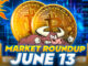 Bitcoin Price Prediction: BTC Consolidates within $25,400 to $26,200 Range, What Comes Next?