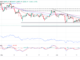 Why Bitcoin Whales Are Staying Calm Despite the SEC-Triggered Crypto Market Sell-off