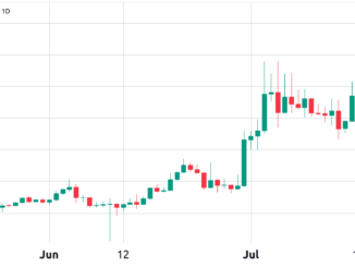 3 reasons why Maker (MKR) fundamentals hint at further price upside