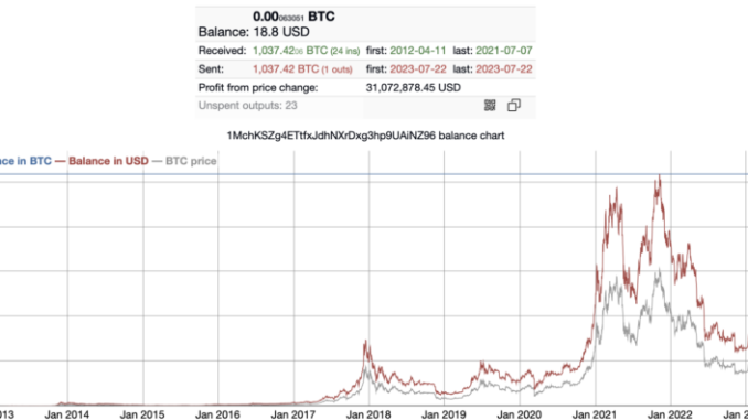 After 11-Year Slumber, Bitcoin Wallet Transfers $31M