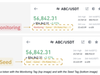 Binance Rolls Out Seed and Monitoring Tags for High-Volatility Tokens