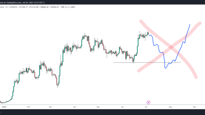 Bitcoin Price Action Could be Bolstered by BlackRock Approval Major Momentum Expected For Bitcoin in August if This Scenario Occurs: Analyst