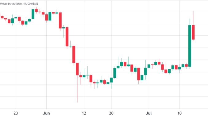 Cardano price turns bullish, but is there substance to the Cardano price turns bullish, but is there substance to the ADA rally?