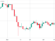 Cardano price turns bullish, but is there substance to the ADA rally?