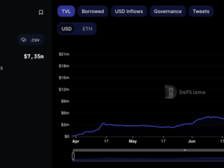 DeFi Hack Worth $3.4M Strikes EraLend, zkSync's Top Lender
