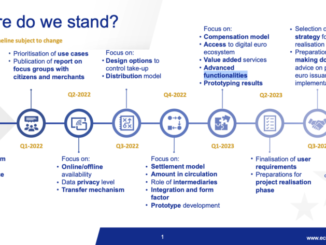 European Nations Synchronize for the Digital Euro Launch