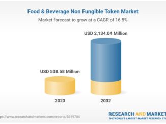 Here’s how big food and beverage brands are using NFTs: Report