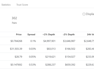 Here’s what happened in crypto today