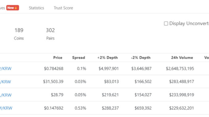 Here’s what happened in crypto today Here’s what happened in crypto today