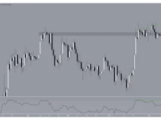 Is Bitcoin (BTC) Price Headed for a Drop? Here’s What Key Indicators Suggest