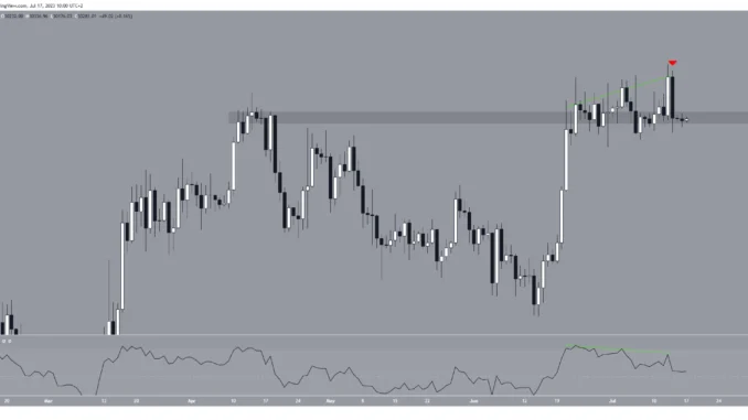 Is Bitcoin (BTC) Price Correction Next? Key Indicators Revealed Is Bitcoin (BTC) Price Headed for a Drop? Here’s What Key Indicators Suggest